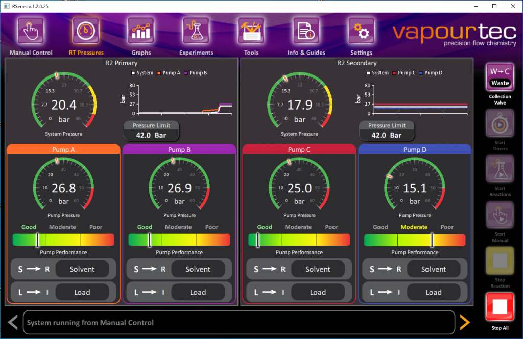 R-Series software - flow chemistry system