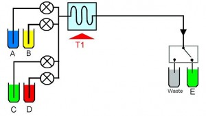 Vapourtec-4-channel-reagent
