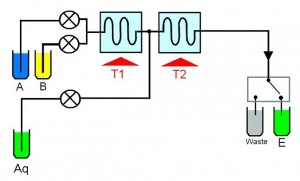 Vapourtec-4-channel-reagent-aqueous