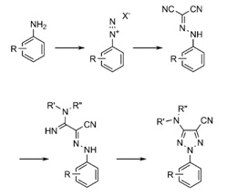 hazardous diazonium intermediates, dissolved ammonia and a novel catalytic copper oxidative cyclisation