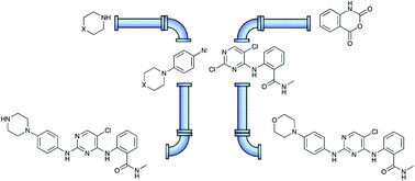 An integrated flow and microwave approach to a broad spectrum protein kinase inhibitor