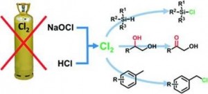 Oliver Kappe Chlorination