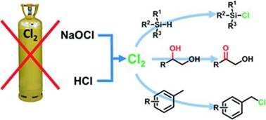Oliver Kappe Chlorination