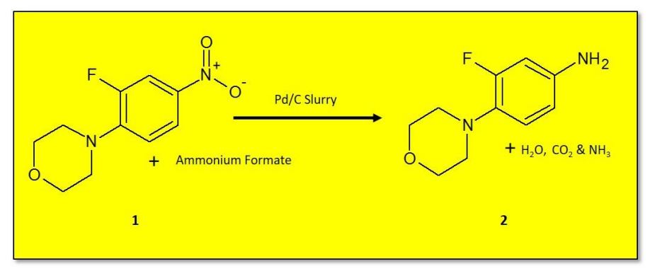 App-note-52-scheme