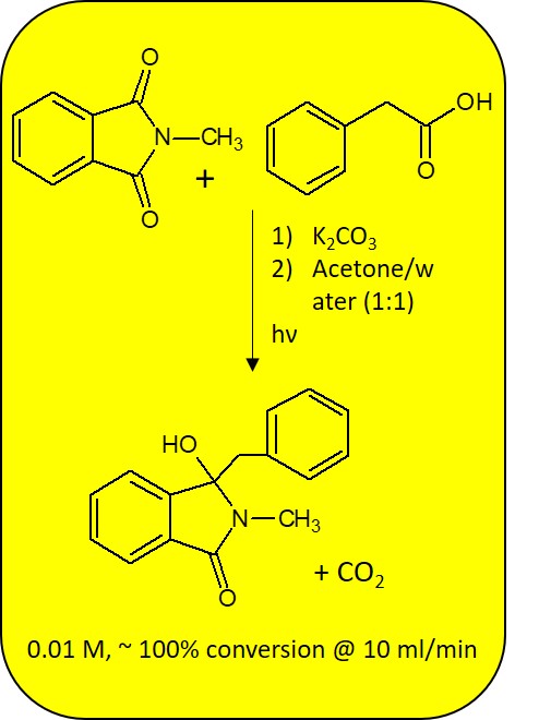 Reaction Scheme Reaction-Scheme