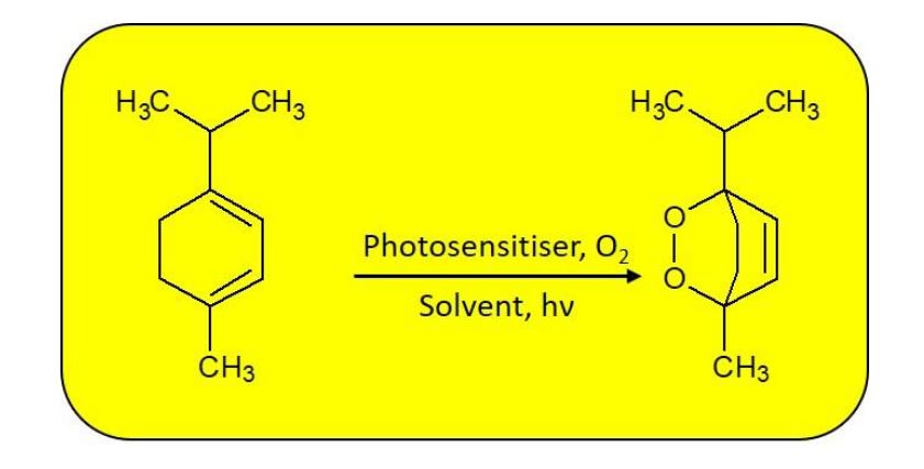 App-note-58-scheme