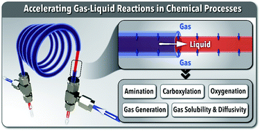 chemical equation balancer university of toledo chemical equation balancer university of toledo