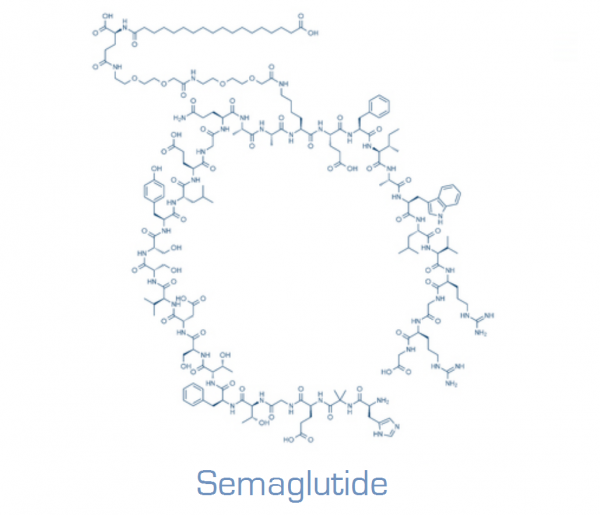 semaglutide-GLP1-1