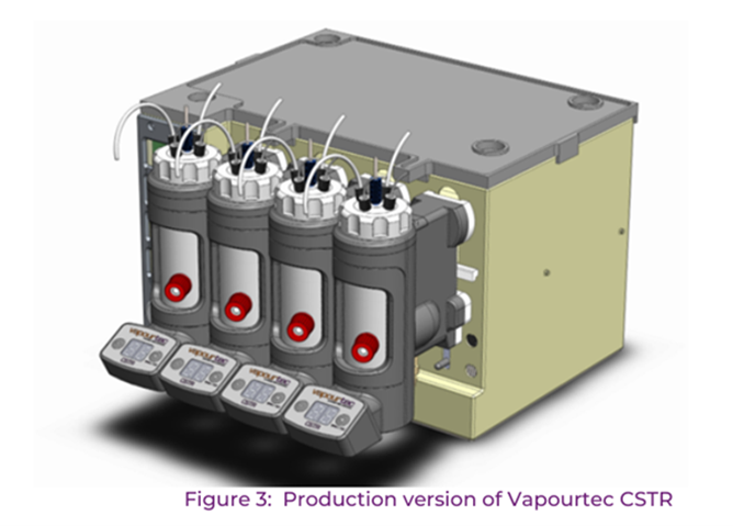 Vapourtec-flow-reactor-CSTR