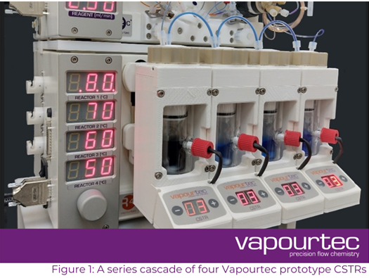 Vapourtec-continuous-stirred-tank-reactor-CSTRCSTR-news-item