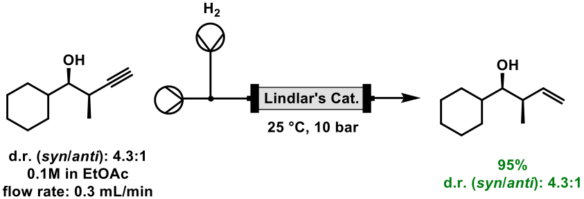 Reduction of a terminal alkyne to alkene in flow mode with Lindlar’s catalyst.