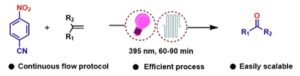A scalable continuous photo-flow protocol for anaerobic oxidative cleavage of styrenes