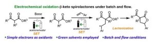 Electrochemically driven green synthesis to unlock sustainable routes to β-keto spirolactones