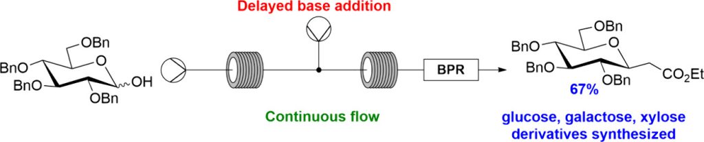 Flow Chemistry for Synthesis of 2-(C-Glycosyl)acetates from Pyranoses via Tandem Wittig and Michael Reactions