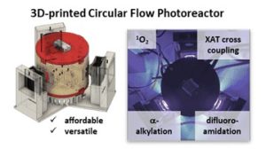 On a seamlessly replicable circular photoreactor for lab-scale continuous flow applications
