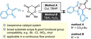 Oxidative spirolactonisation for modular access of γ-spirolactones via a radical tandem annulation pathway