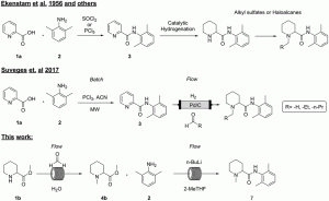 Rapid production of the anaesthetic mepivacaine through continuous