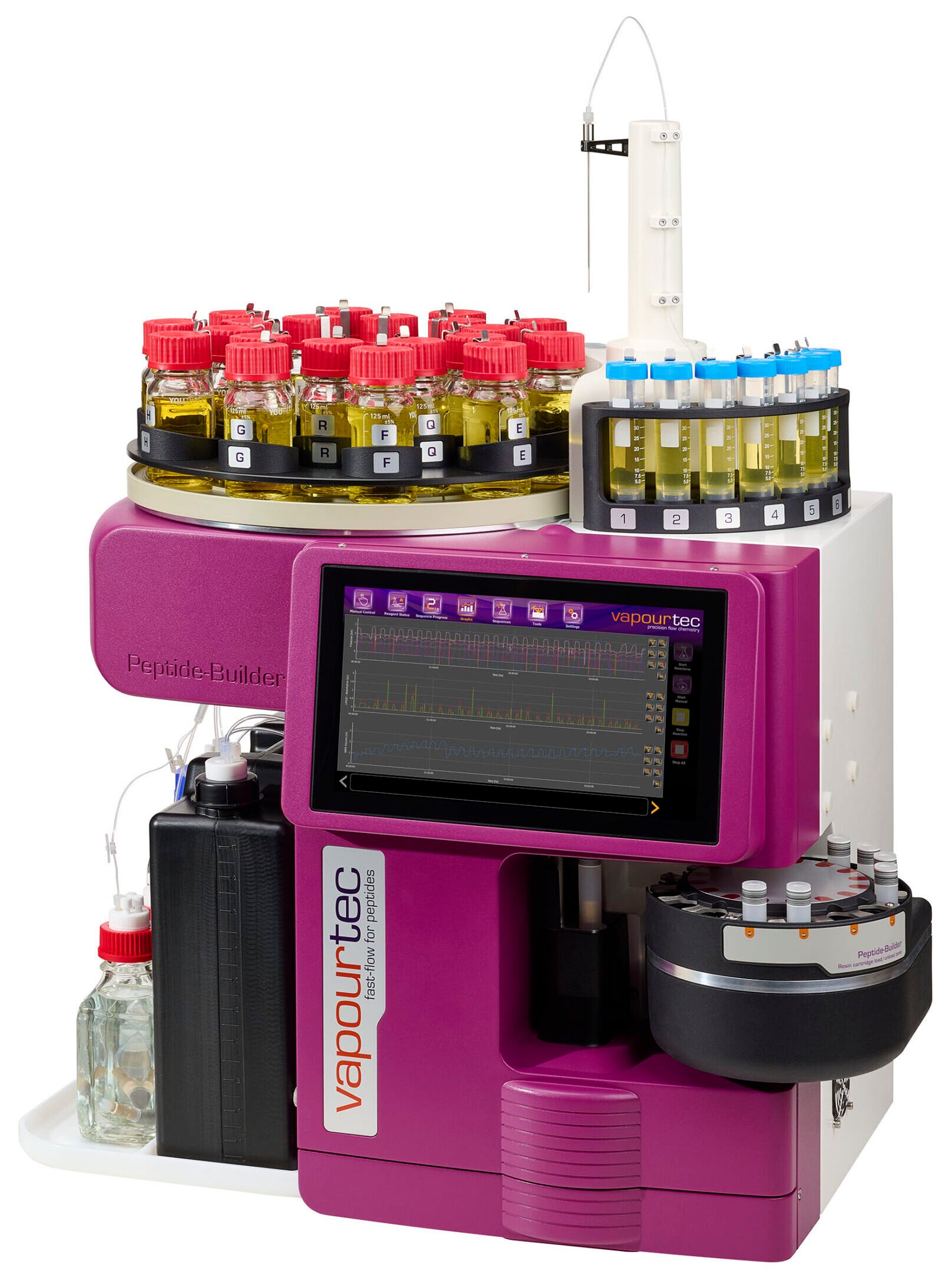 Peptide-Builder high throughput automated peptide synthesizer