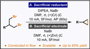 Electrochemical Cyclopropanation of 1
