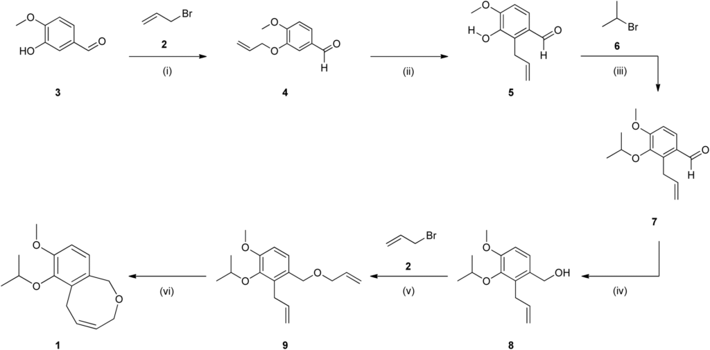 Synthesis of an 8-membered oxygen-containing benzo-fused heterocycle using flow technologies - an exercise in undertaking research with sustainability as a driver.