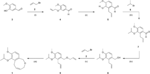 Synthesis of an 8-membered oxygen-containing benzo-fused heterocycle using flow technologies - an exercise in undertaking research with sustainability as a driver.