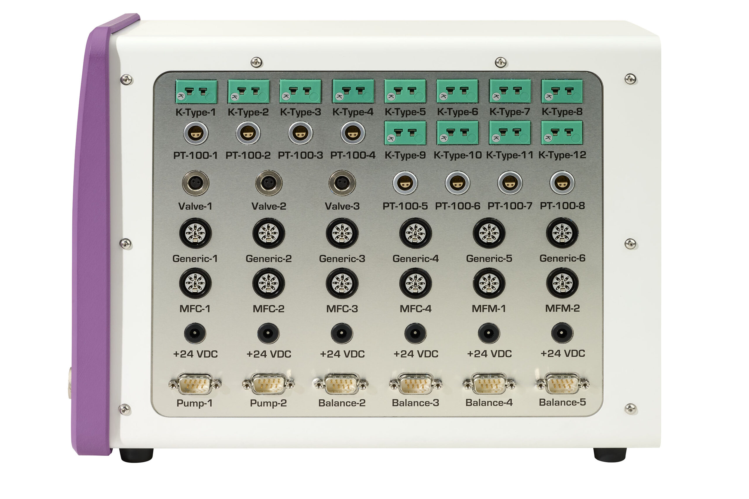 Reaction controller - interface panel