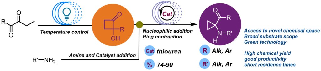 Two-step continuous flow-driven synthesis of 1,1-cyclopropane aminoketones