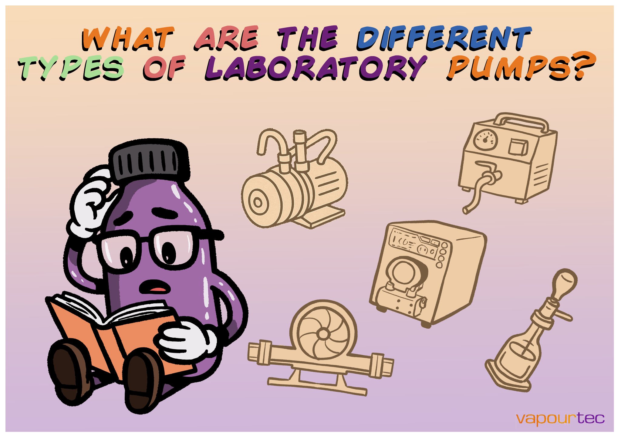 What are the different types of laboratory pumps