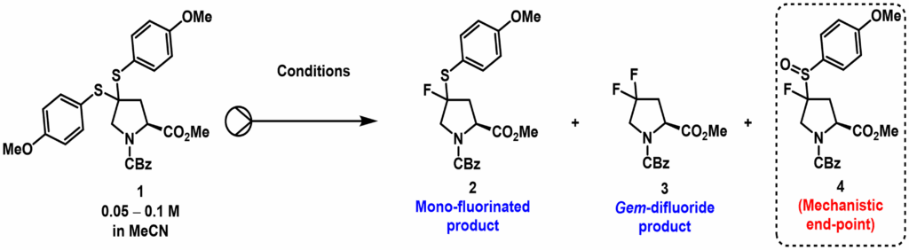 Electrochemical fluorination of dithioproline