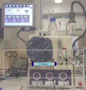 An Expedient Flow Chemistry Approach to Substituted 1