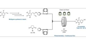 Continuous Flow for the Photochemical Synthesis of 3-Substituted Quinolines
