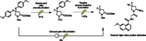 Electrochemical fluorination of proline derivatives