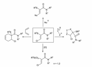 Formation of the E-isomer as an impurity in the optimized flow synthesis of a Z-α-thio-β-chloroacrylamide; E/Z photoisomerization in batch and flow