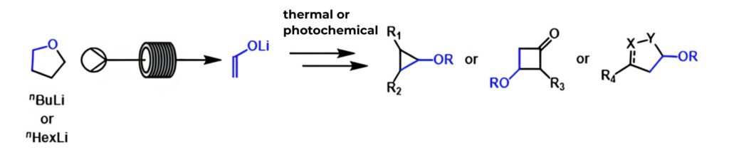 Generation of THF enolates for subsequent use in flow