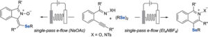 Electrolyte-Controlled Regiodivergent Continuous Flow Electroselenocyclisations