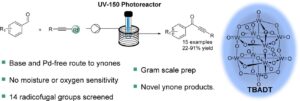 Photochemical Synthesis of Ynones from Aryl Aldehydes and Sulfone-Based Alkynes