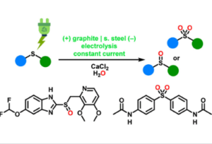 Versatile Flow Electrochemical Methodology for the Manufacturing of Pharmaceutically Relevant Sulfoxides and Sulfones from Thioethers