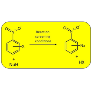 Automated library synthesis