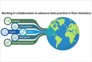 Insights into Flow and Continuous Systems in Pharmaceutical Manufacturing Challenges and Opportunities