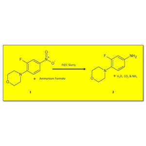 Palladium on Charcoal Slurries in Continuous Flow Hydrogenation