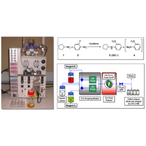 SNAr reactions using a dual-core tubing reactor.