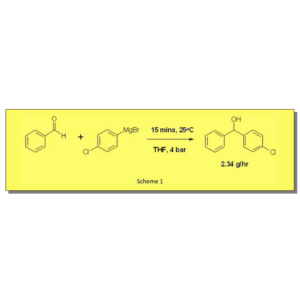 Reaction of Grignard Reagents using the E-Series