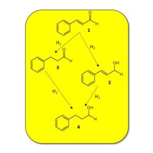 Selective hydrogenation with Stoli Catalysts reactor