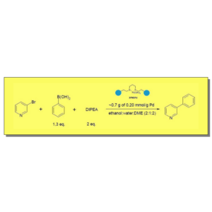 Suzuki Coupling with a Heterogeneous Pd Catalyst