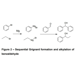 sequential grignard formation and alkylation of benzaldehyde