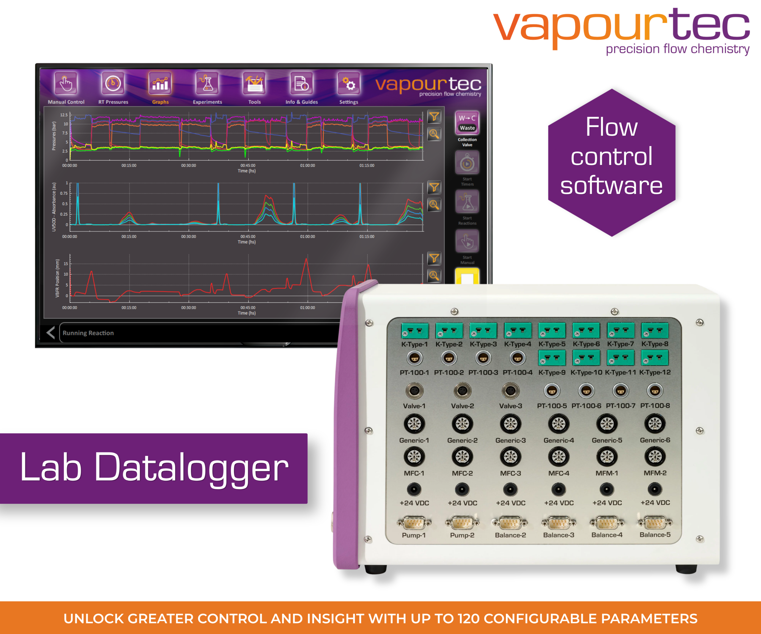 Lab Datalogger