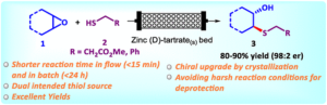 Zinc (d)-Tartrate Catalyzed Asymmetric Epoxide Ring Opening