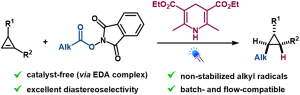 Diastereoselective radical hydroalkylation of cyclopropenes enabled by EDA complexes