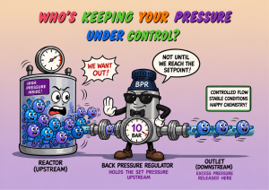 who's keeping your pressure under control