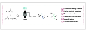Efficient and scalable photochemical coupling of pinacol and aza-pinacol in continuous-flow